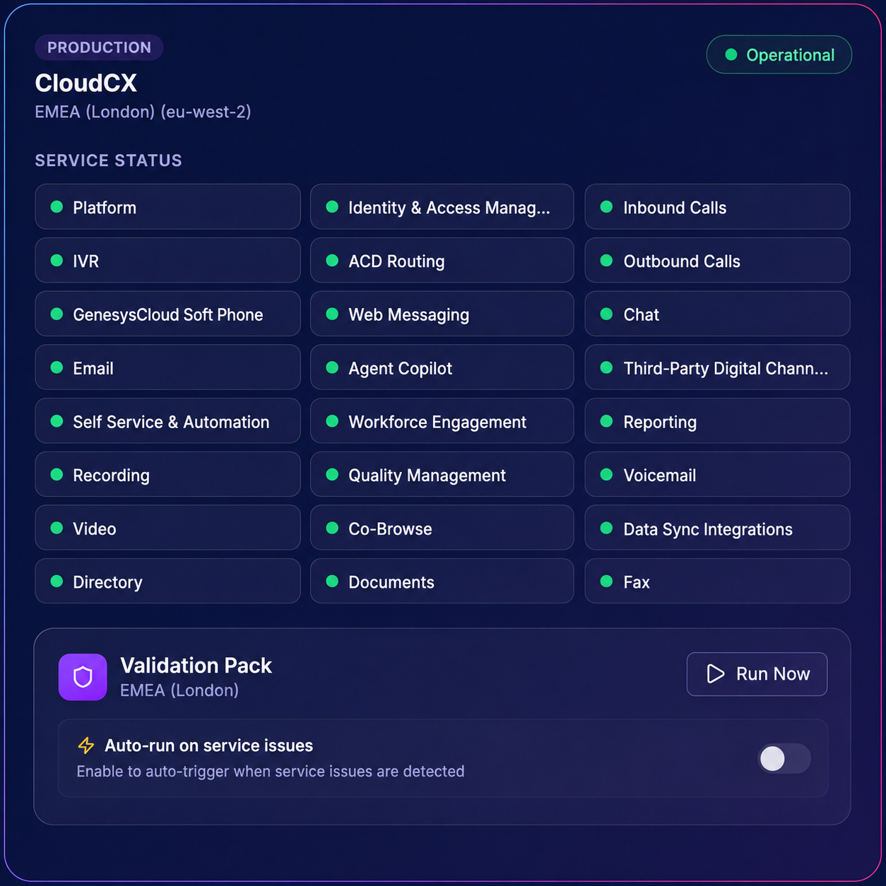 CloudCX service status and Validation Pack dashboard